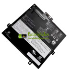 Baterie pro Lenovo L22B2PH1 [Náhradní baterie]